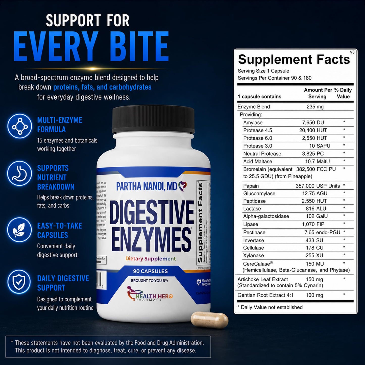 Partha Nandi, MD Dr Nandi Digestive Enzymes Capsule, 1 Count