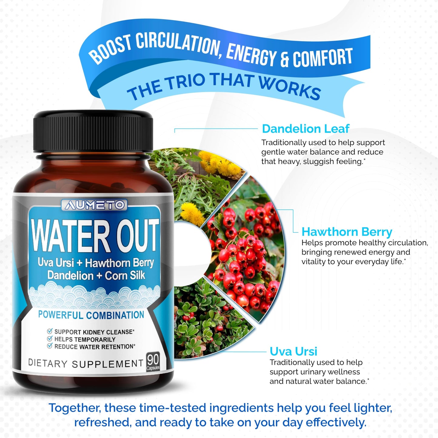 AUMETO Ultra Natural Water Out Capsules 90 Count