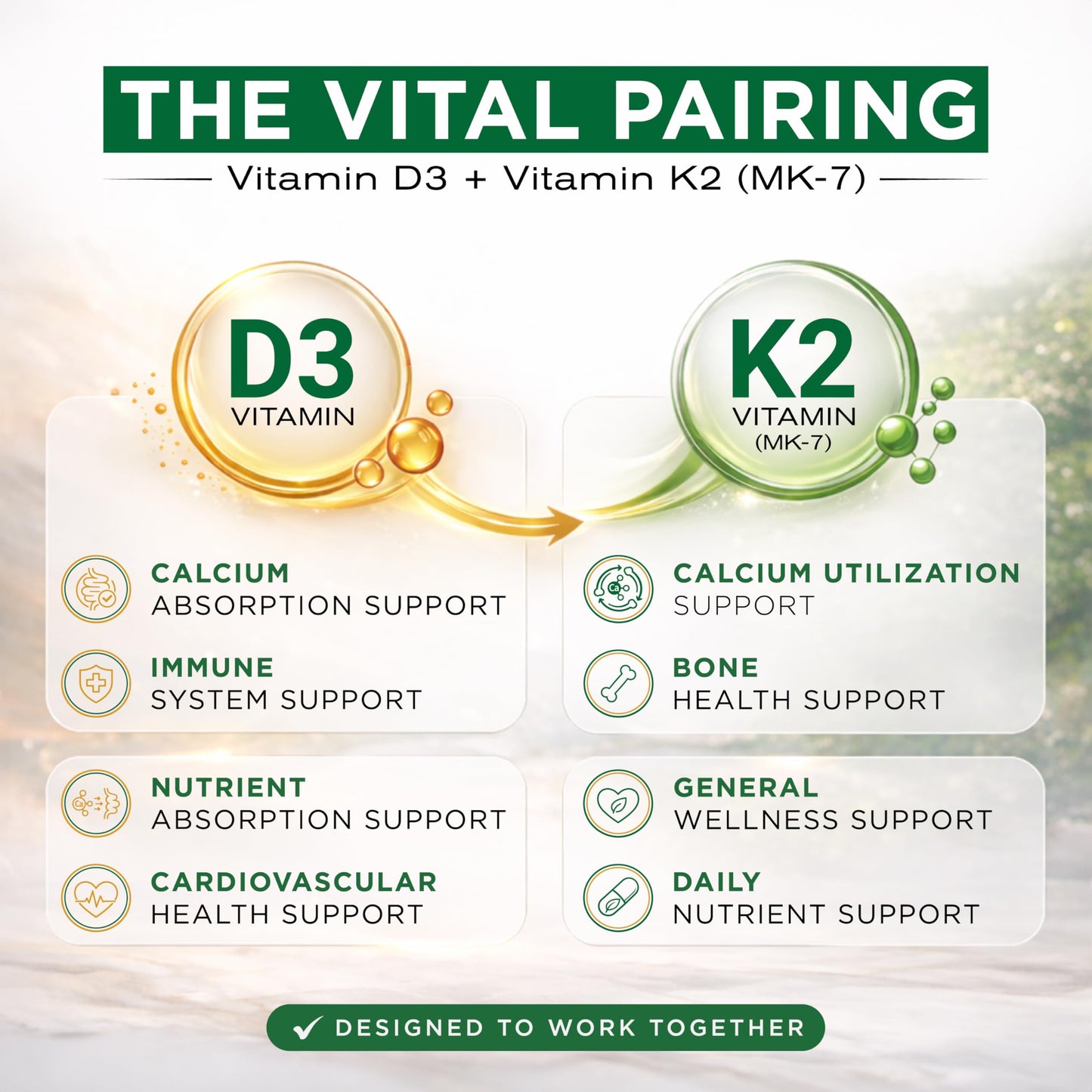 NutraVora Vitamin D3 K2 Supplement Softgels 300