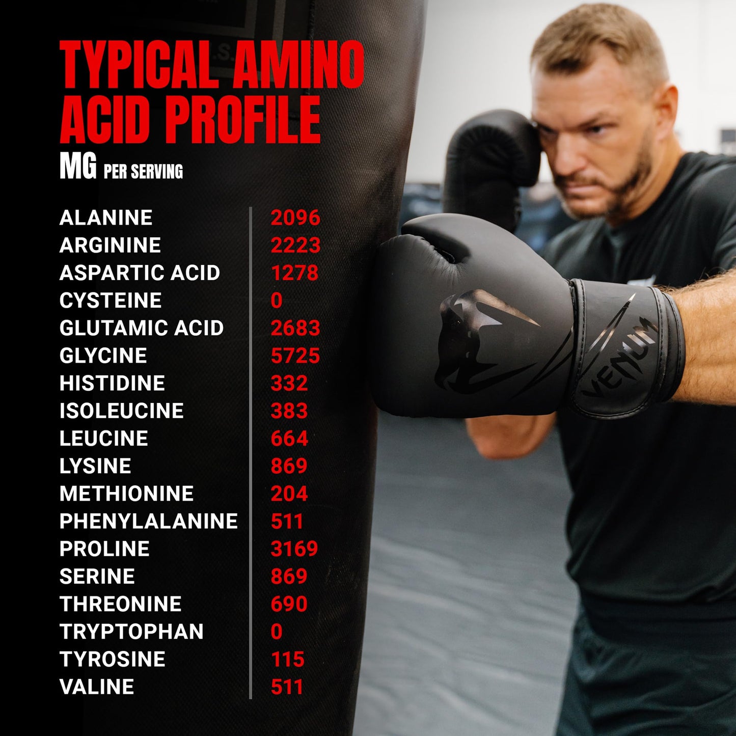 ProSupps Amino23 Liquid Collagen Shots Powder 32