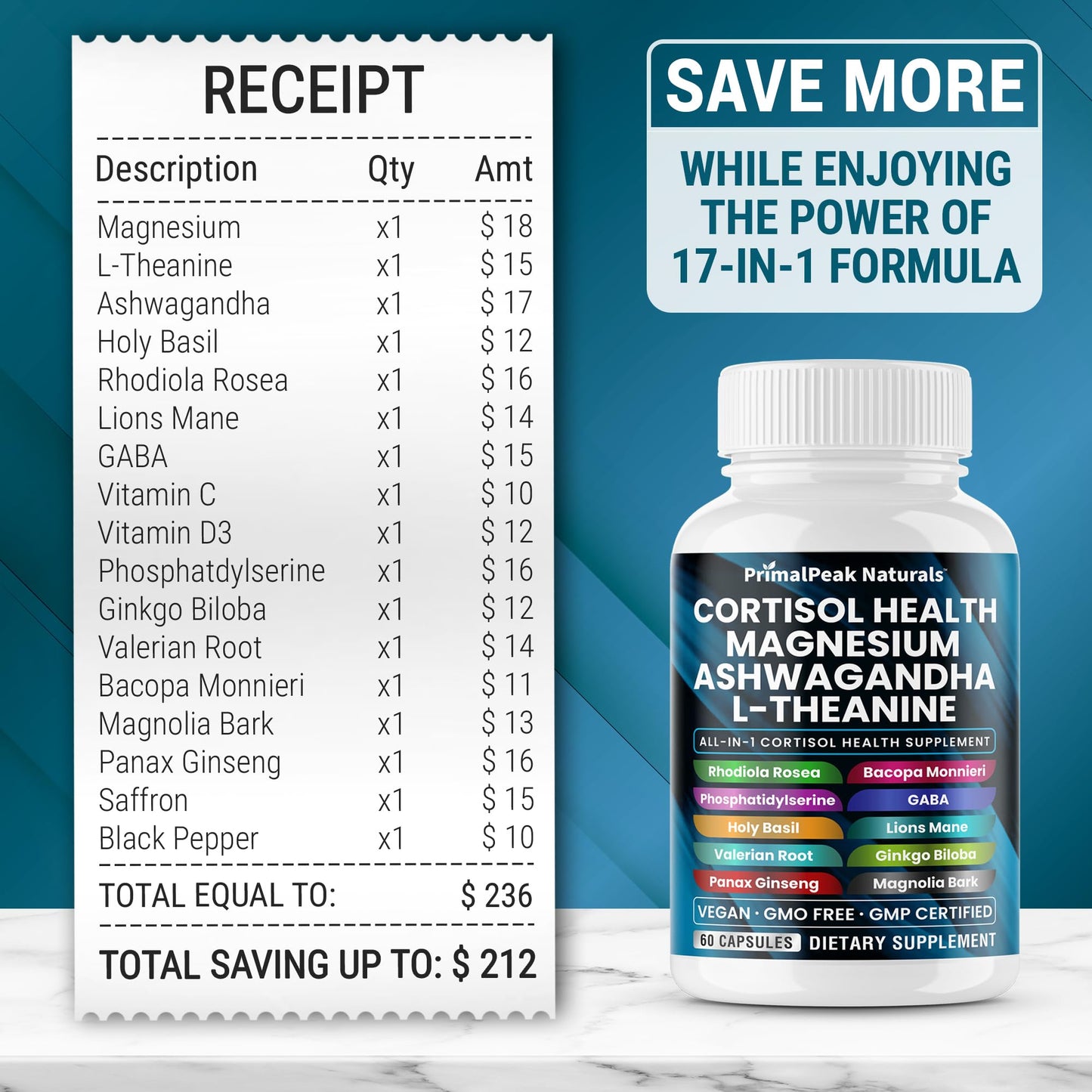 PrimalPeak Naturals Cortisol Supplements Capsules 60 Count