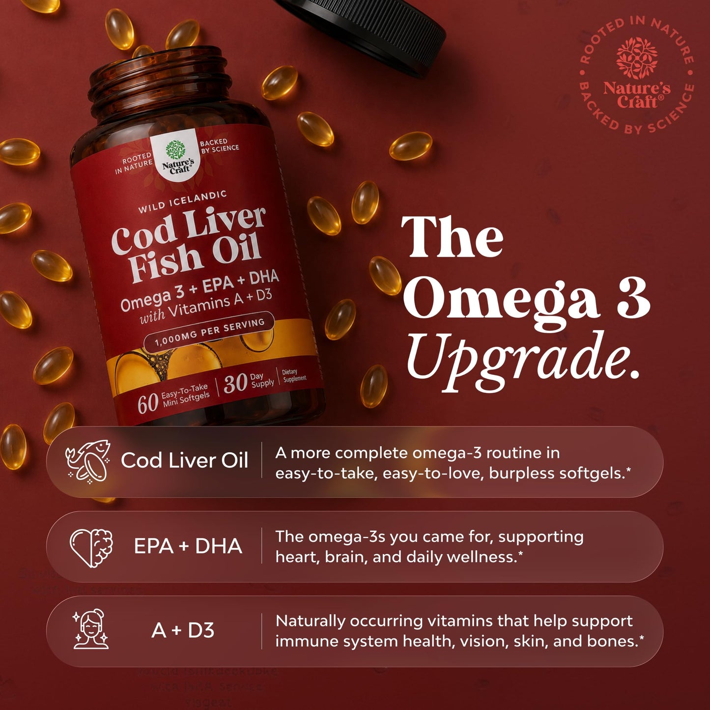 Natures Craft Cod Liver Oil Softgel 60 Softgels