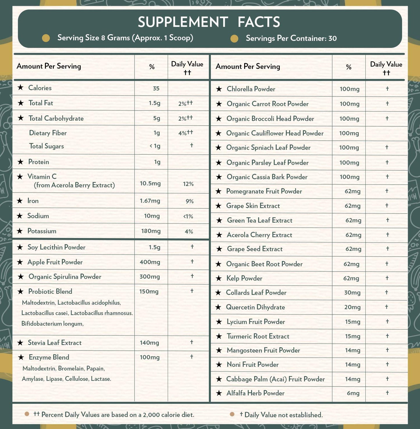 Terra Origin Superfoods Greens Blend Powder 8.47 oz