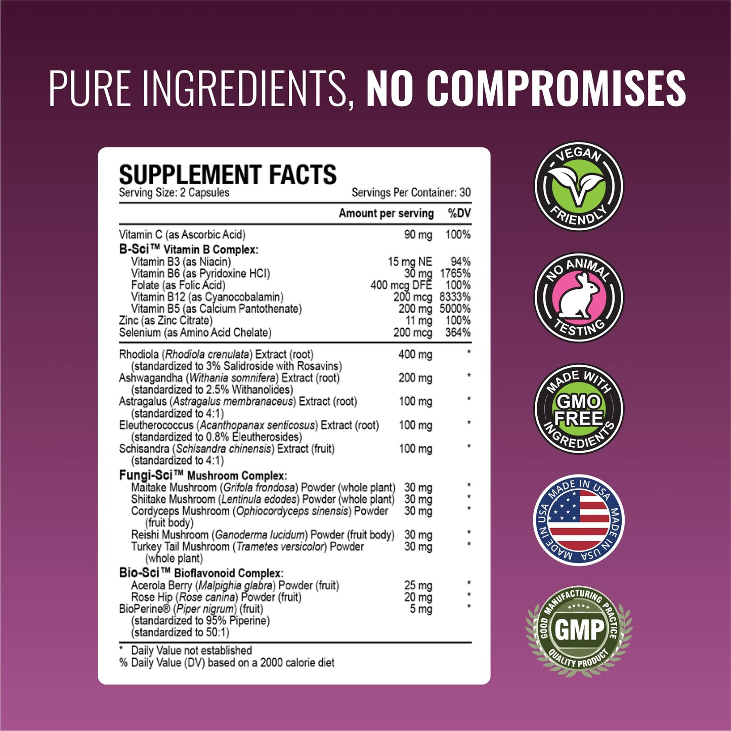 Approved Science Adrenasyl Adrenal Gland Support 60 Capsules