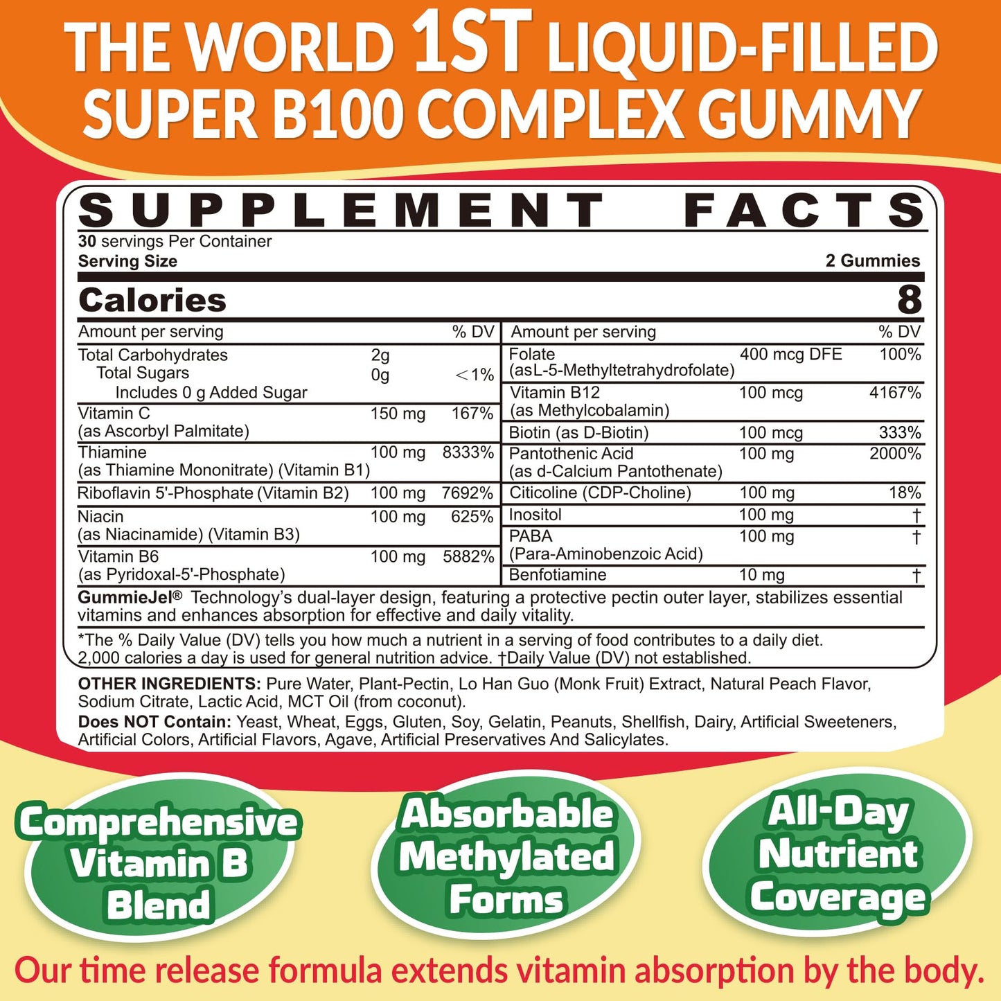 NEVISS Vitamin B Complex Gummies + Zinc Gummies 120 Gummies
