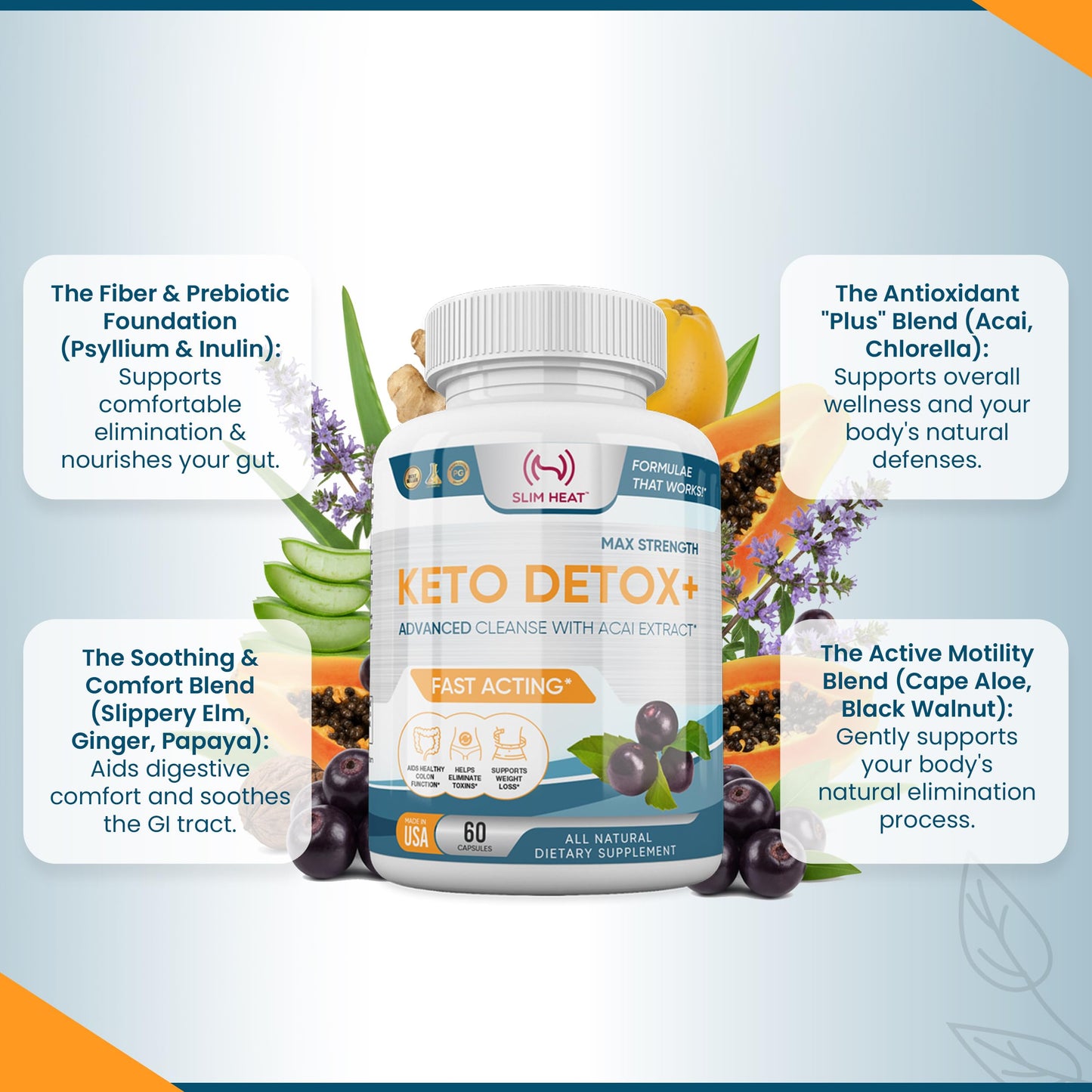 Slim Heat Keto Detox+ Daily Colon Cleanse Capsules, 60 Count