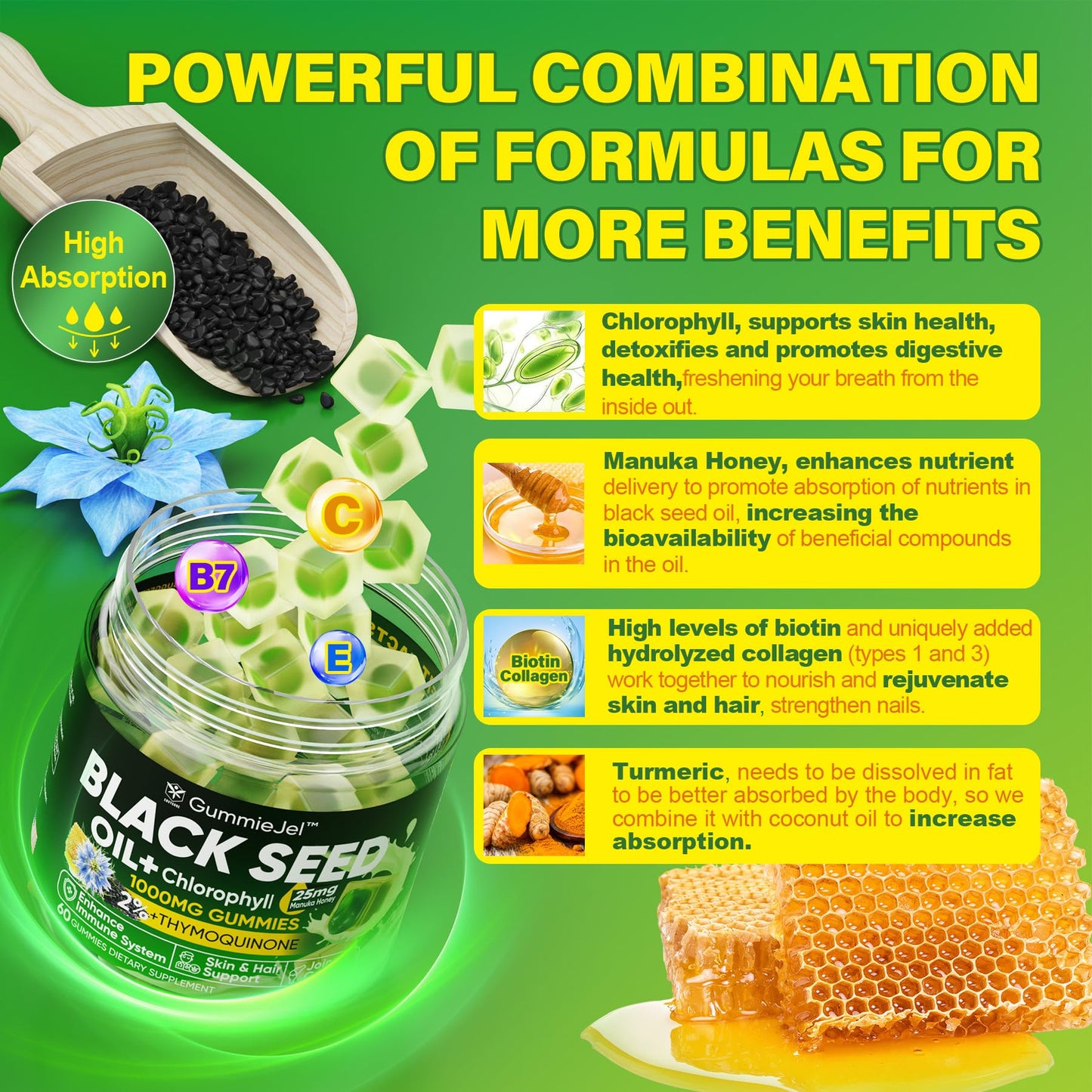 EnvyCure Black Seed Oil Gummies with Chlorophyll, Biotin 500mcg, Hydrolyzed Collagen, Raw Manuka Honey, Organic Cold Pressed - Ultimate Absorption for Skin, Hair & Nails, Digestive, Overall Health, 60 Gummies