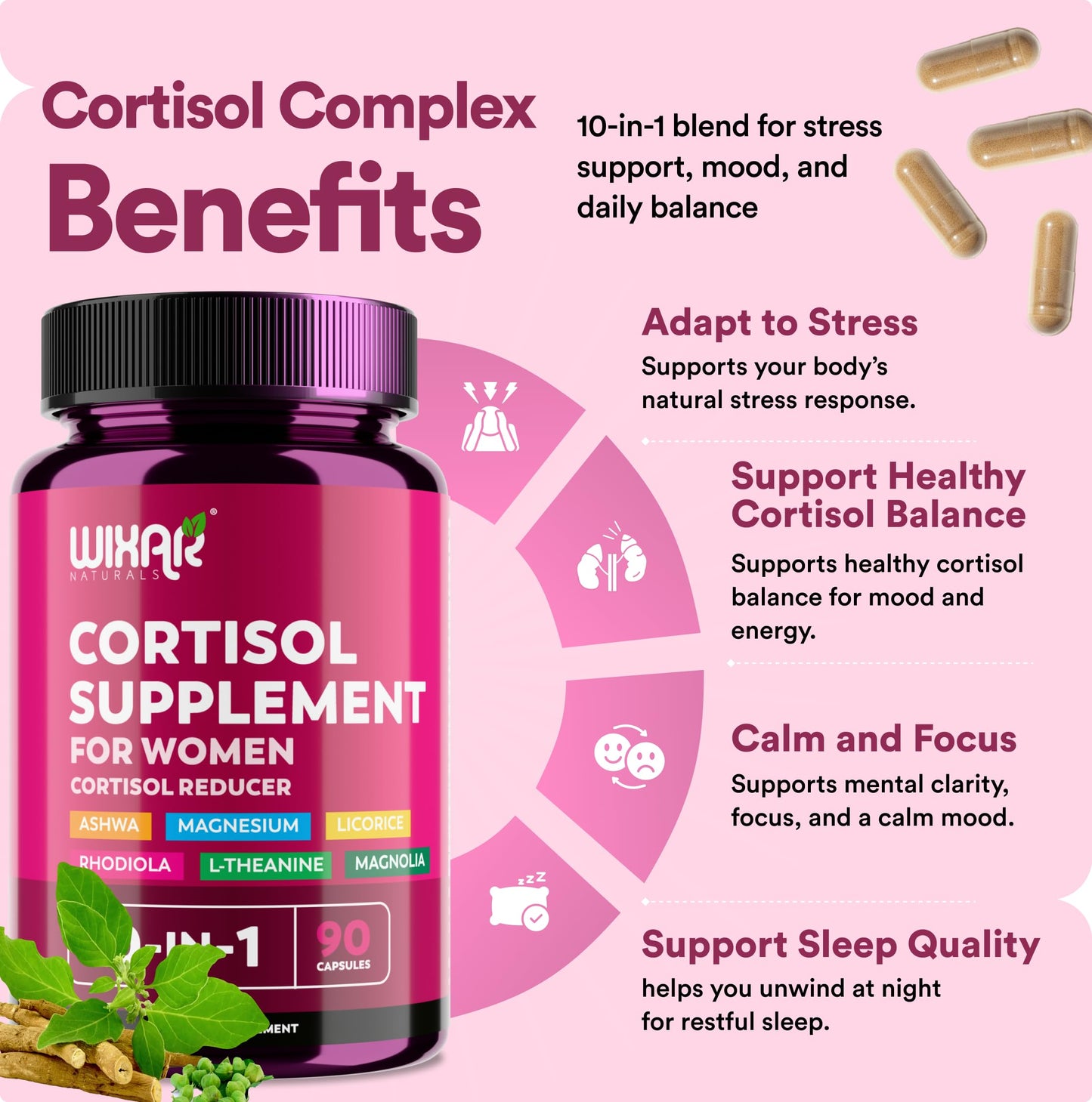 WIXAR NATURALS Cortisol Support Supplement with Ashwagandha, Magnesium, L-Theanine, Rhodiola Rosea Capsules 90