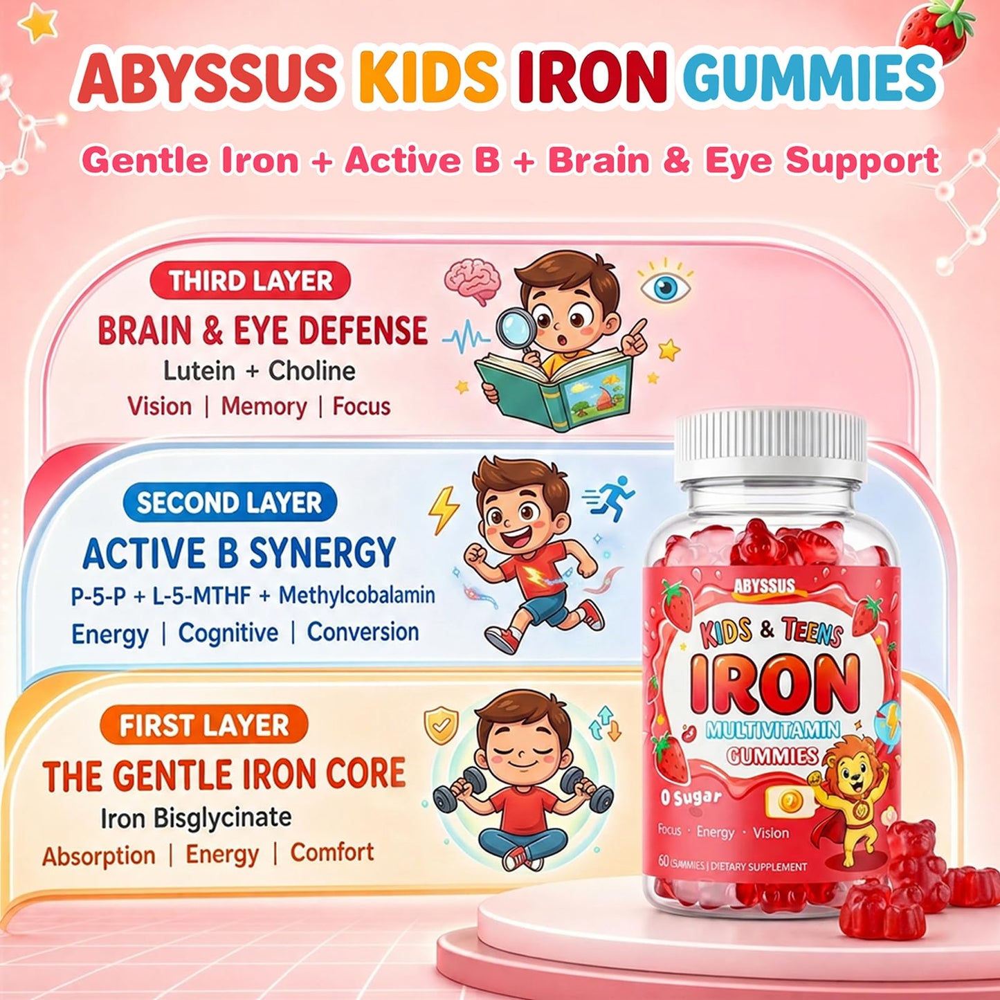 ABYSSUS Iron Gummies 60 Count