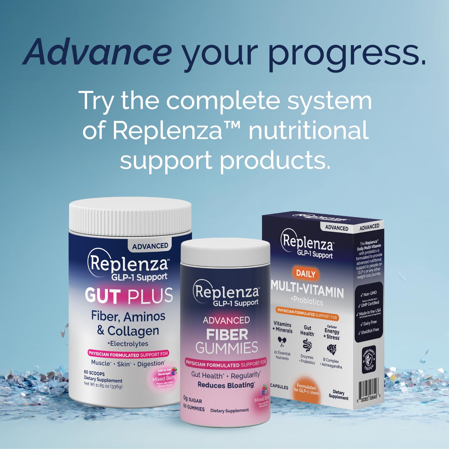 Replenza Advanced Formula Multivitamin – Daily Essential Vitamins and Minerals + Probiotics for GLP-1 Support, Gut Health, Stress & Cellular Energy Support Tablet, 1 Count
