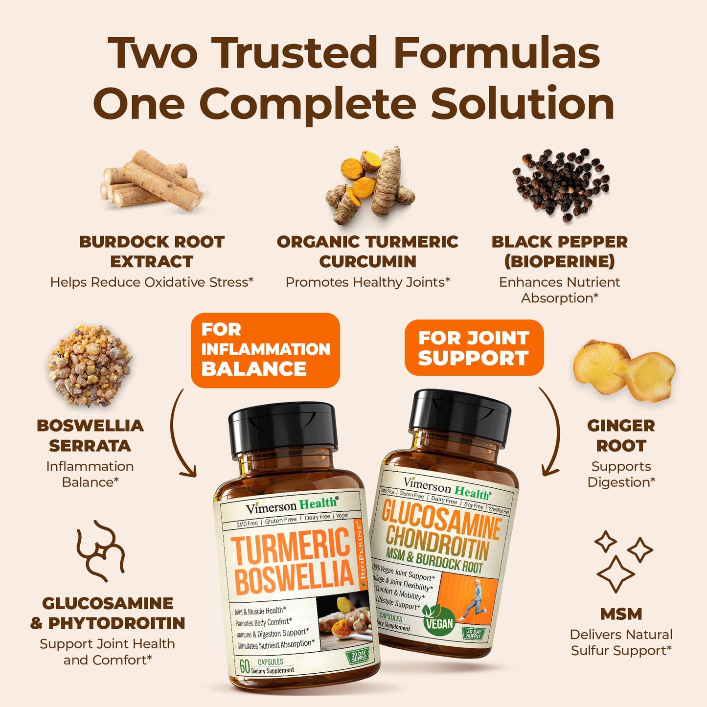 Vimerson Health Joint Support Bundle Capsule 150 Count