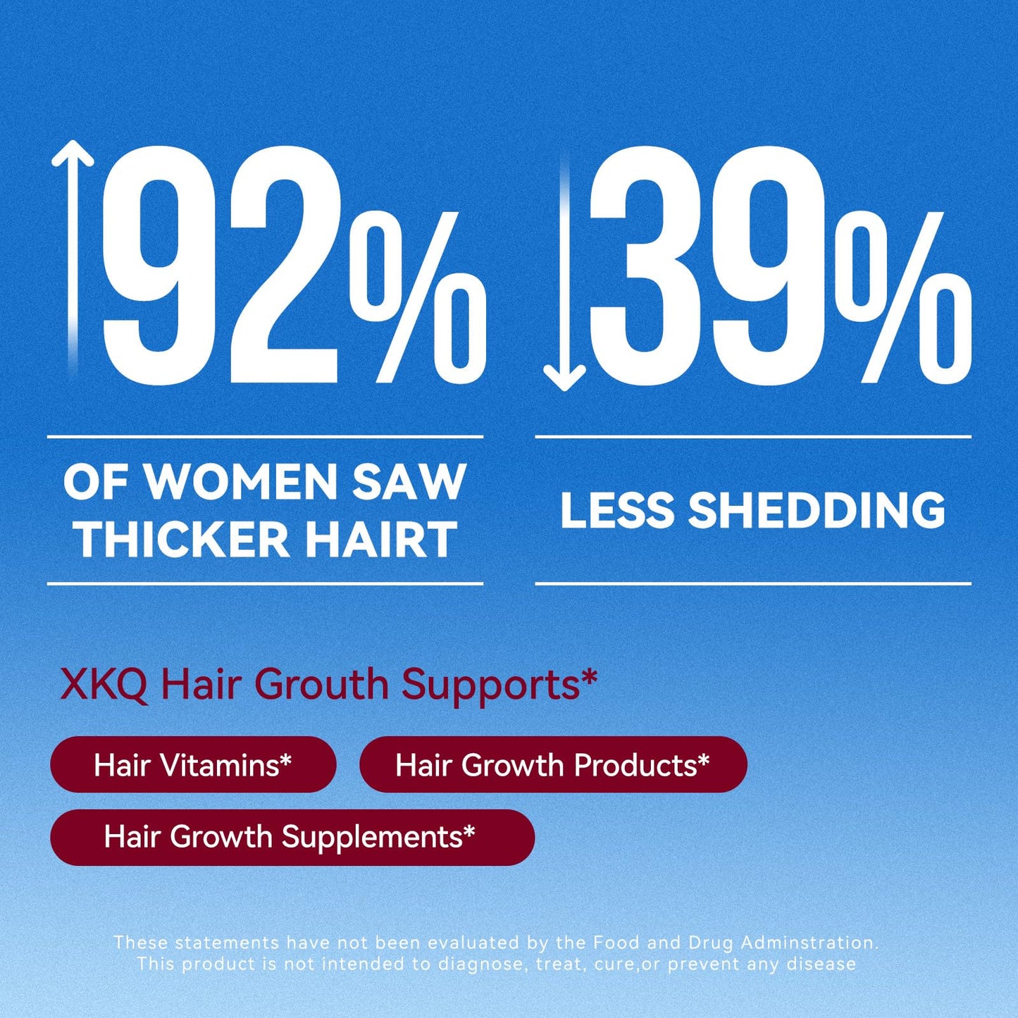 XKQ Hair Growth Supplements for Men & Women – Hair Skin and Nails Supplement with Biotin, Zinc & Kelp – Capsule, 60 Capsules