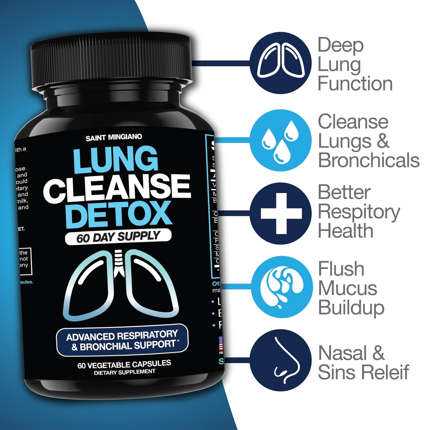Saint Mingiano Lung Cleanse Detox Capsule 60 Capsules