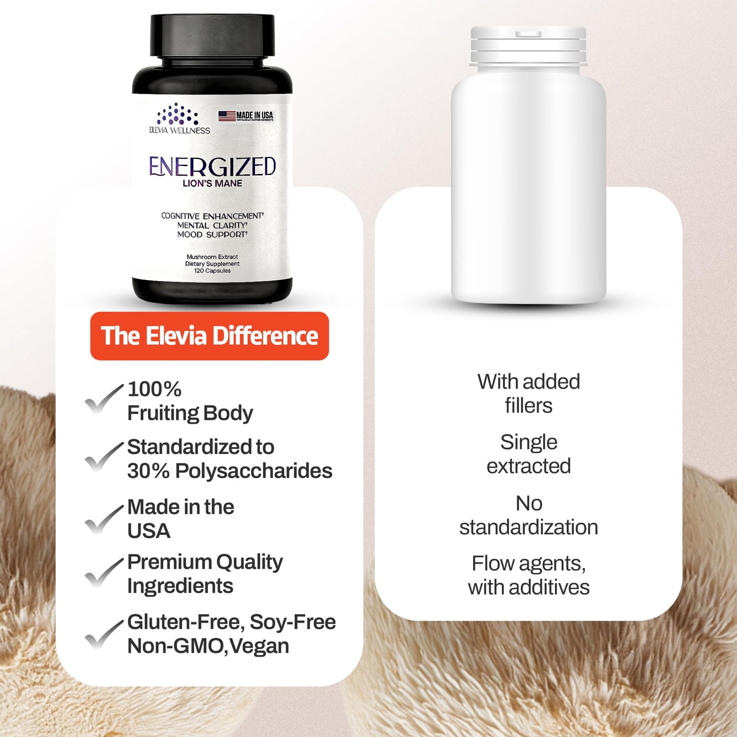 Elevia Wellness Energized Lions Mane Supplement 120 Capsules
