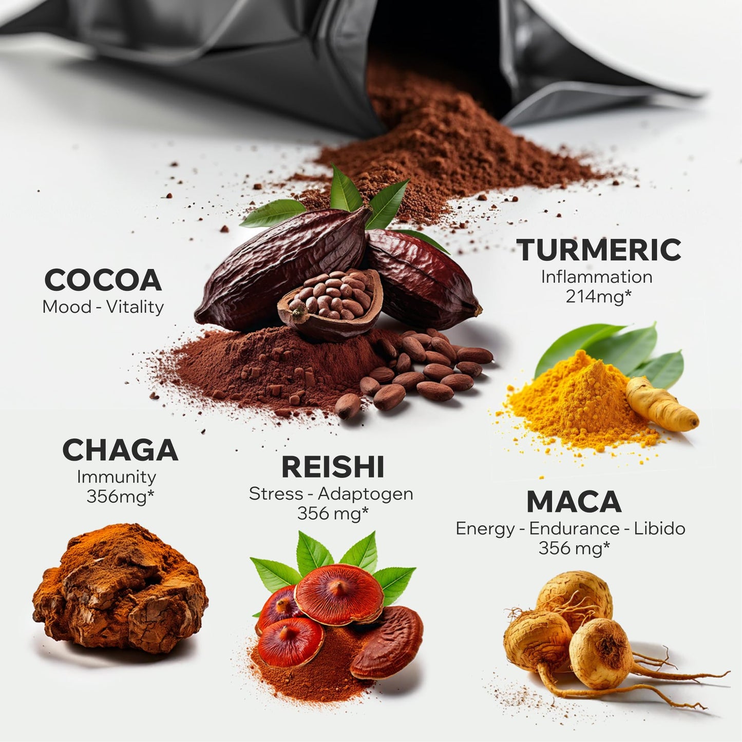 Wild Foods Cocotropic Organic Mushroom Cacao Mix & Collagen Peptides Bundle Powder 32