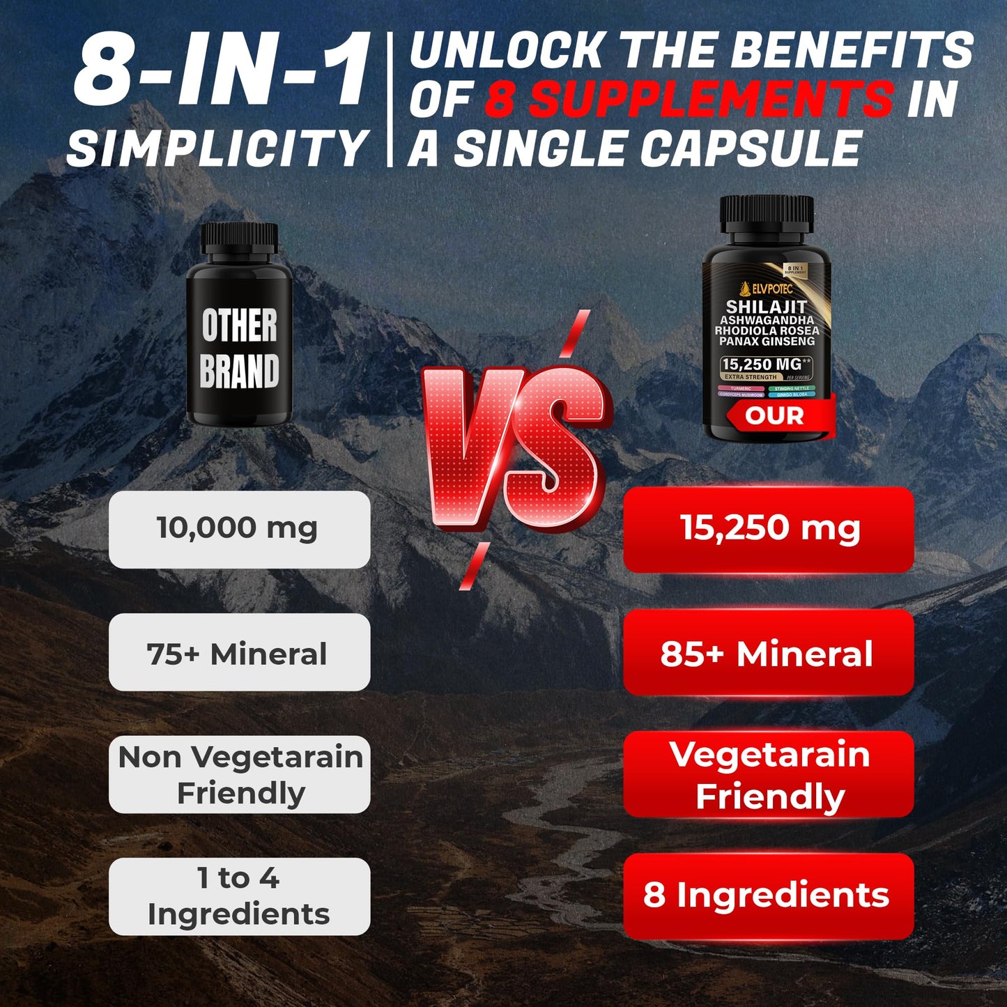 ELVPOTEC Shilajit & Adaptogen Capsule Complex, 60 Capsules