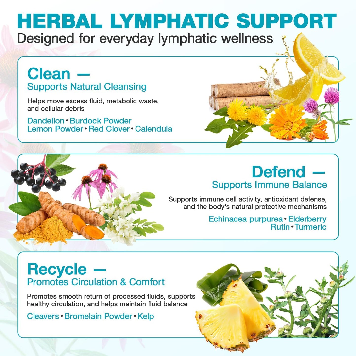 MOSRAY Lymphatic Drainage Capsule 90 Count