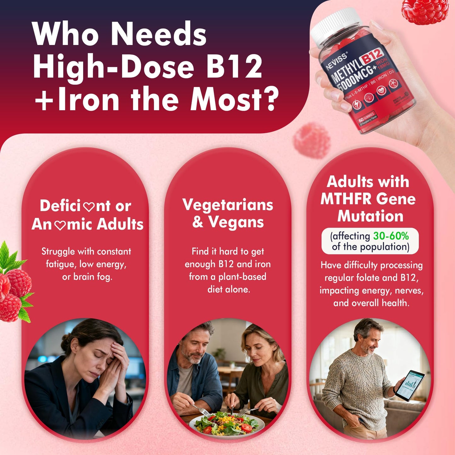 NEVISS Methylated B12 Gummies with L-Methylfolate, Iron, B6, D3 for Energy, Sugar Free, 120 Gummies
