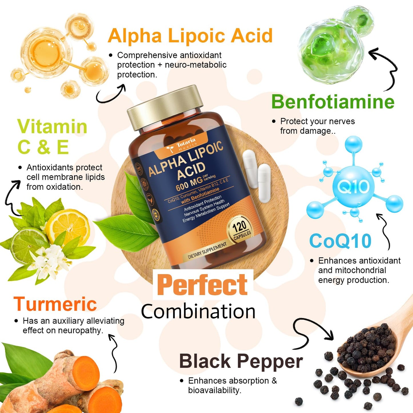 Totaria Alpha Lipoic Acid 600mg with Benfotiamine 300mg Capsule 120 Count