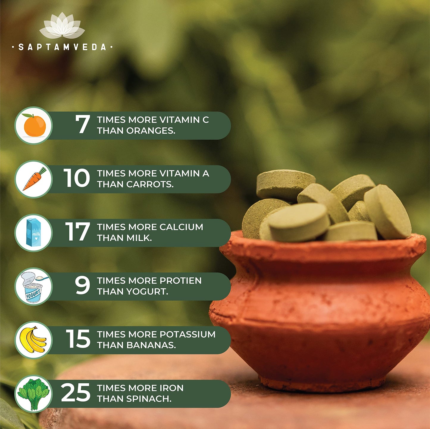 SAPTAMVEDA Natural Moringa 120 Tablets