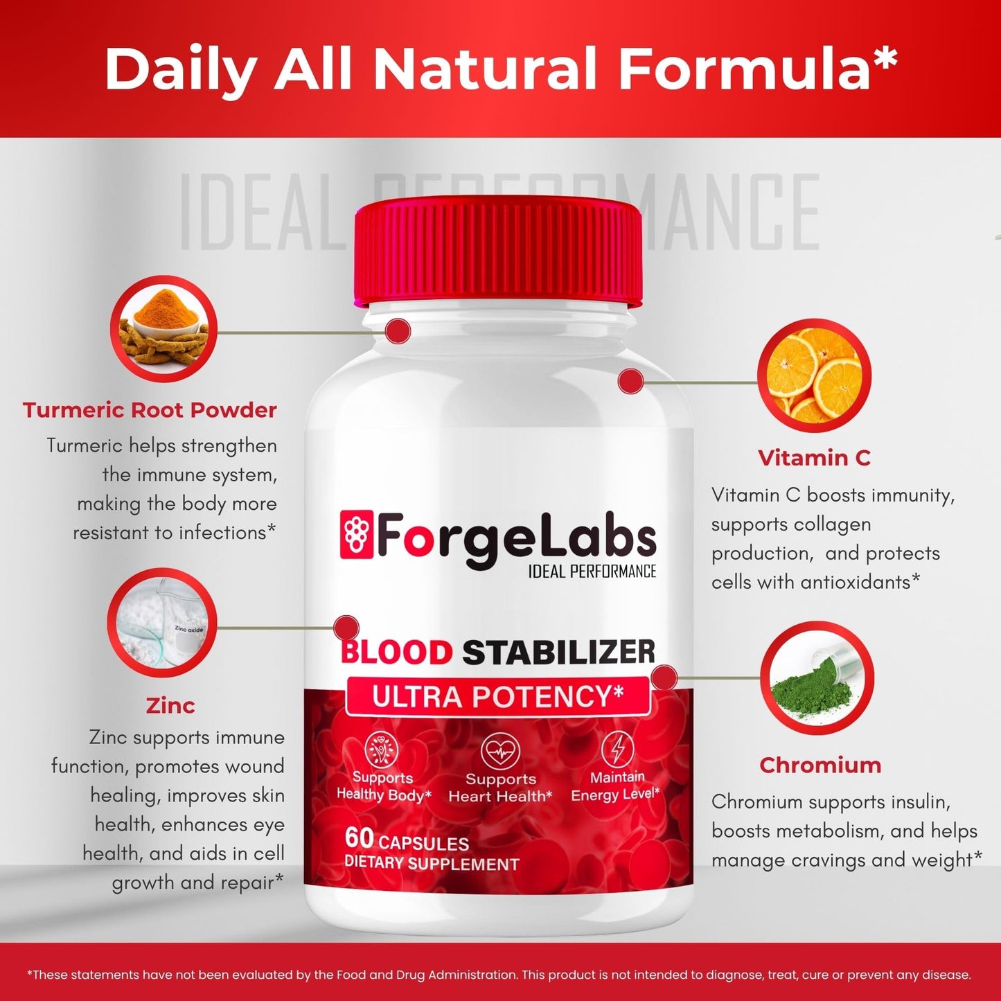 IDEAL PERFORMANCE Forge Labs Blood Stabilizer Capsules, 300 Capsules