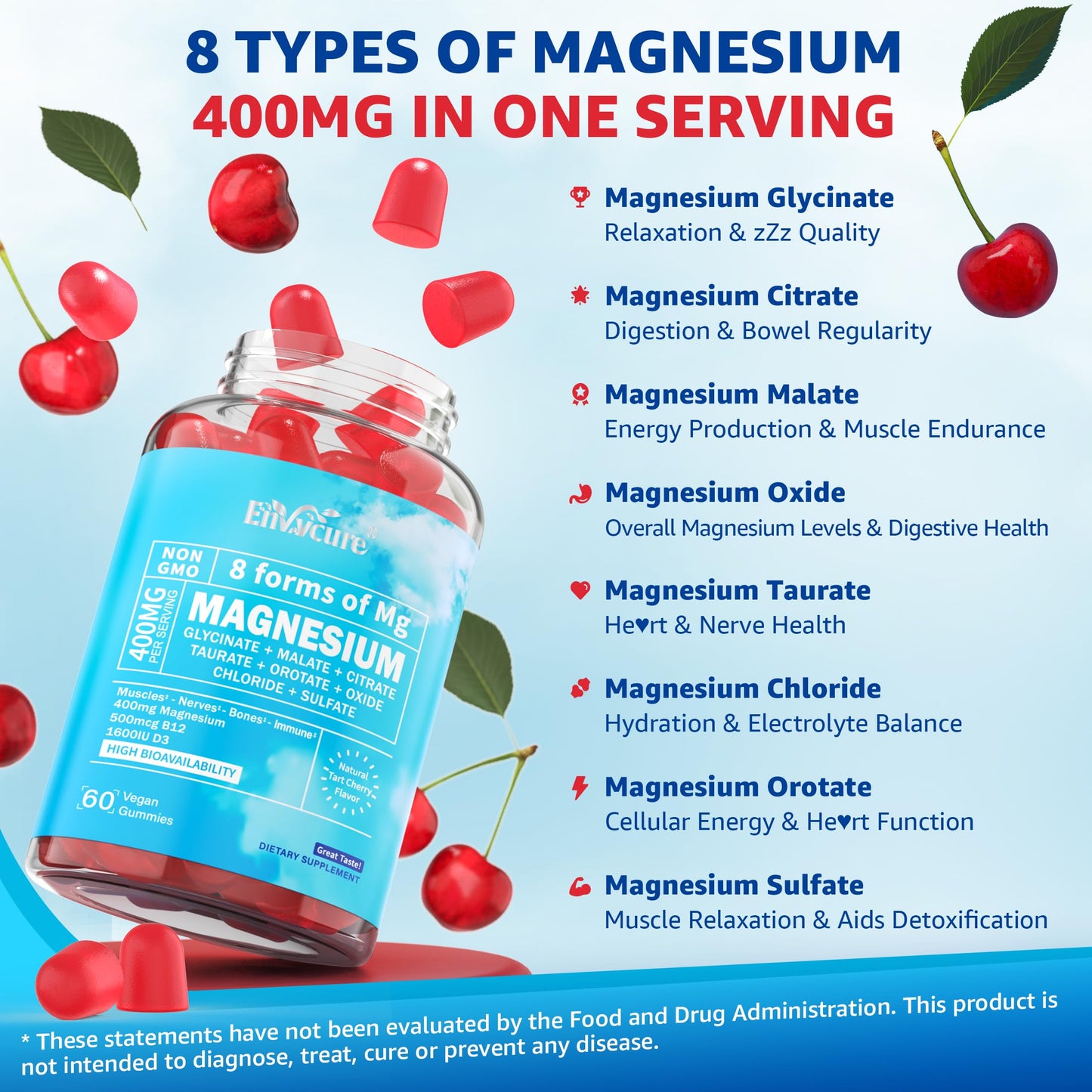EnvyCure Magnesium Gummies 400mg Immune Support