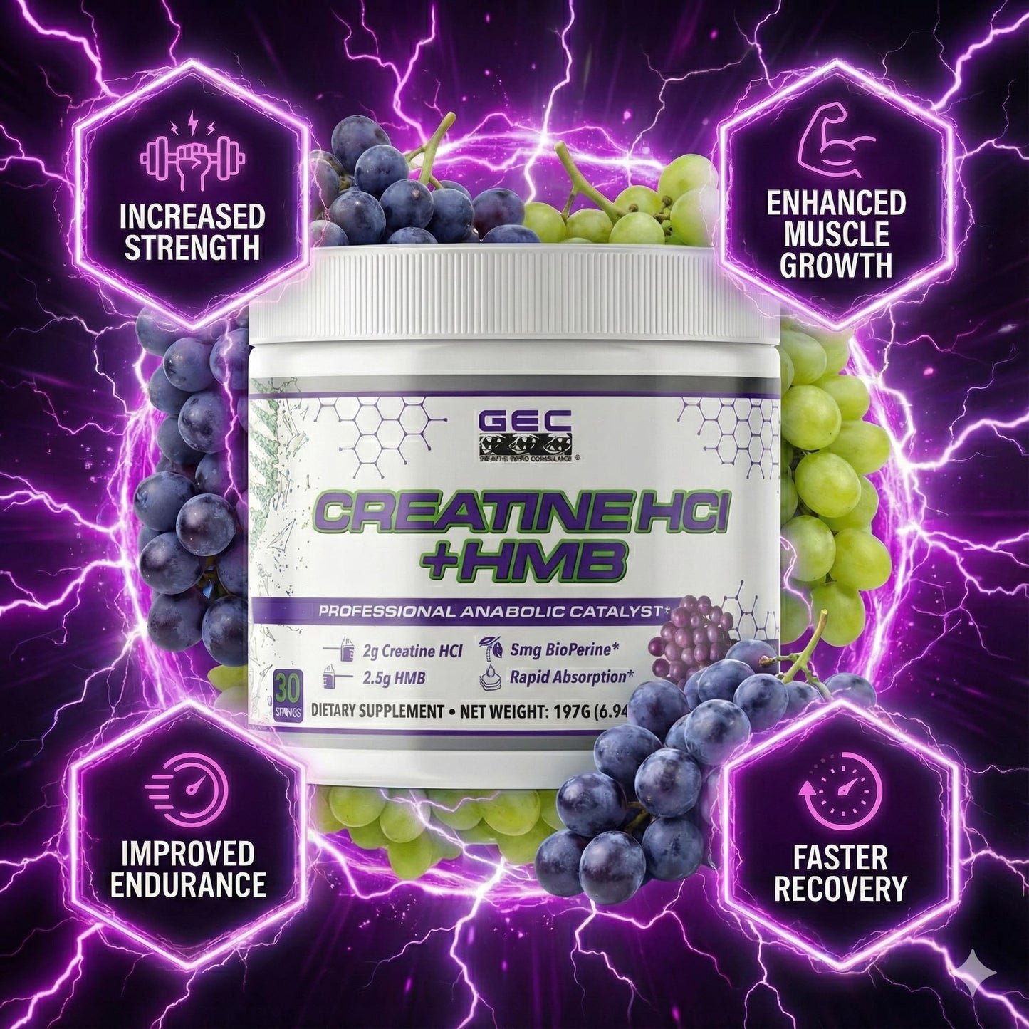 Genetic Edge Compounds Creatine HCl + HMB for Athletes – Performance & Recovery Formula, Powder, 6.94 oz