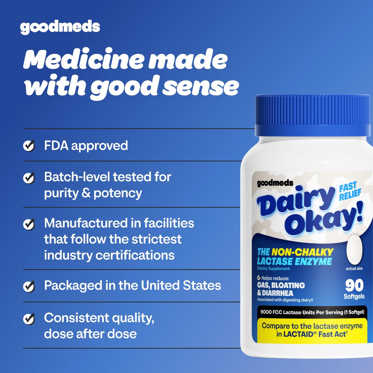 GoodMeds Fast Acting Dairy Relief Lactase Enzymes Softgels 90 Count