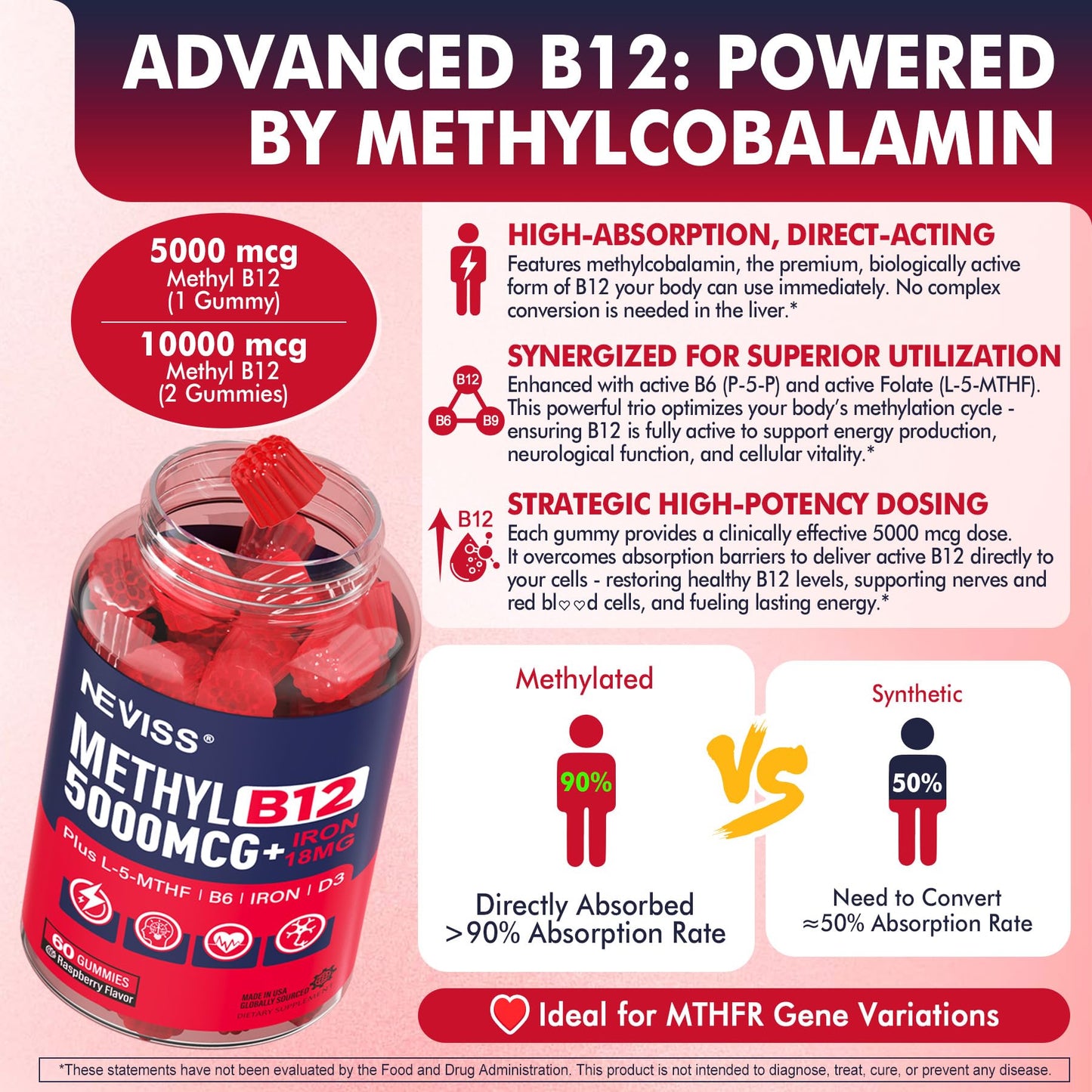 NEVISS Methylated B12 Gummies with L-Methylfolate, Iron, B6, D3 for Energy, Sugar Free, 120 Gummies
