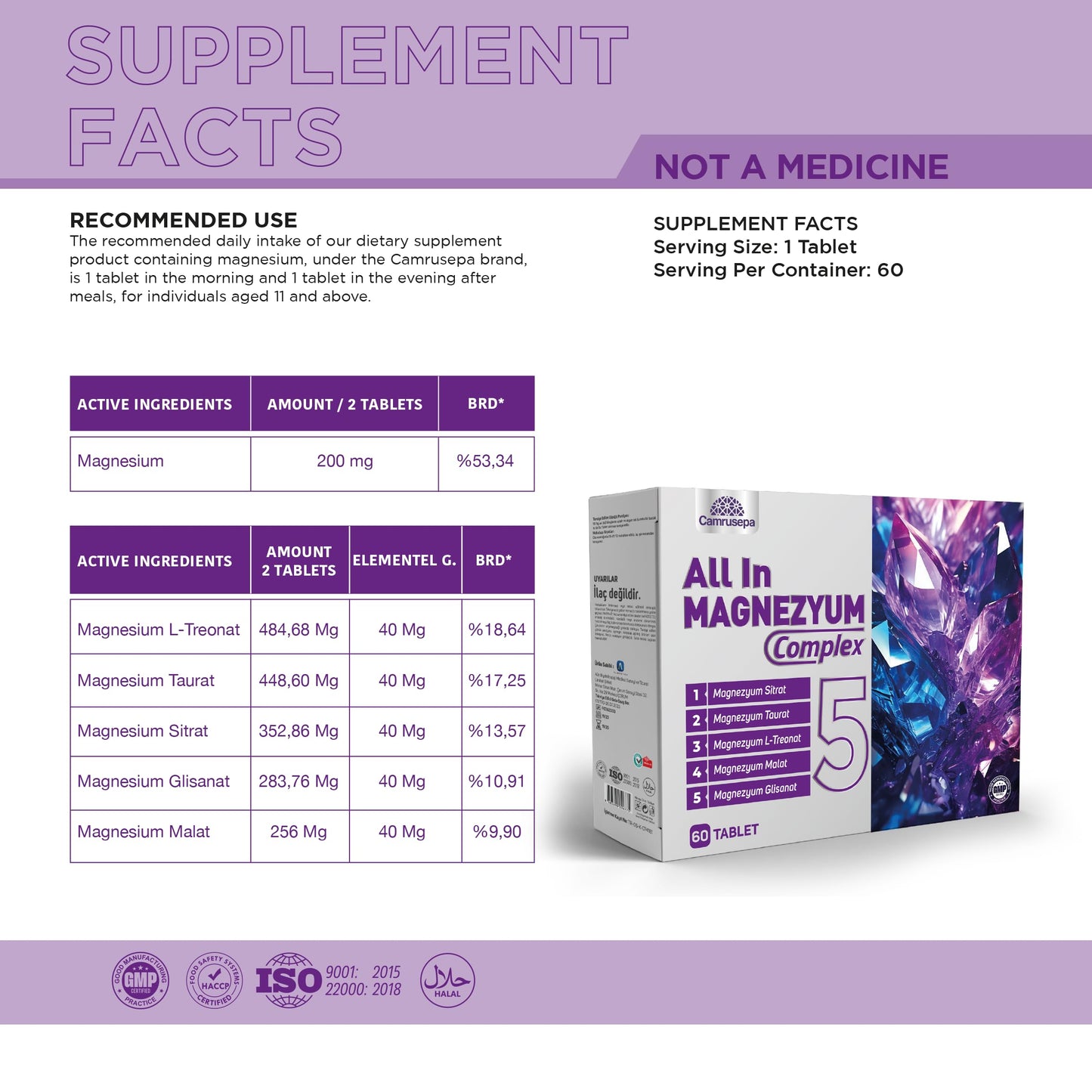 Camrusepa All in Magnesium Complex 5 – Five Forms of Magnesium (L-Threonate, Taurate, Citrate, Glycinate, Malate) – Supports Muscle Function, Nerve Support & Energy Production, 60 Tablets