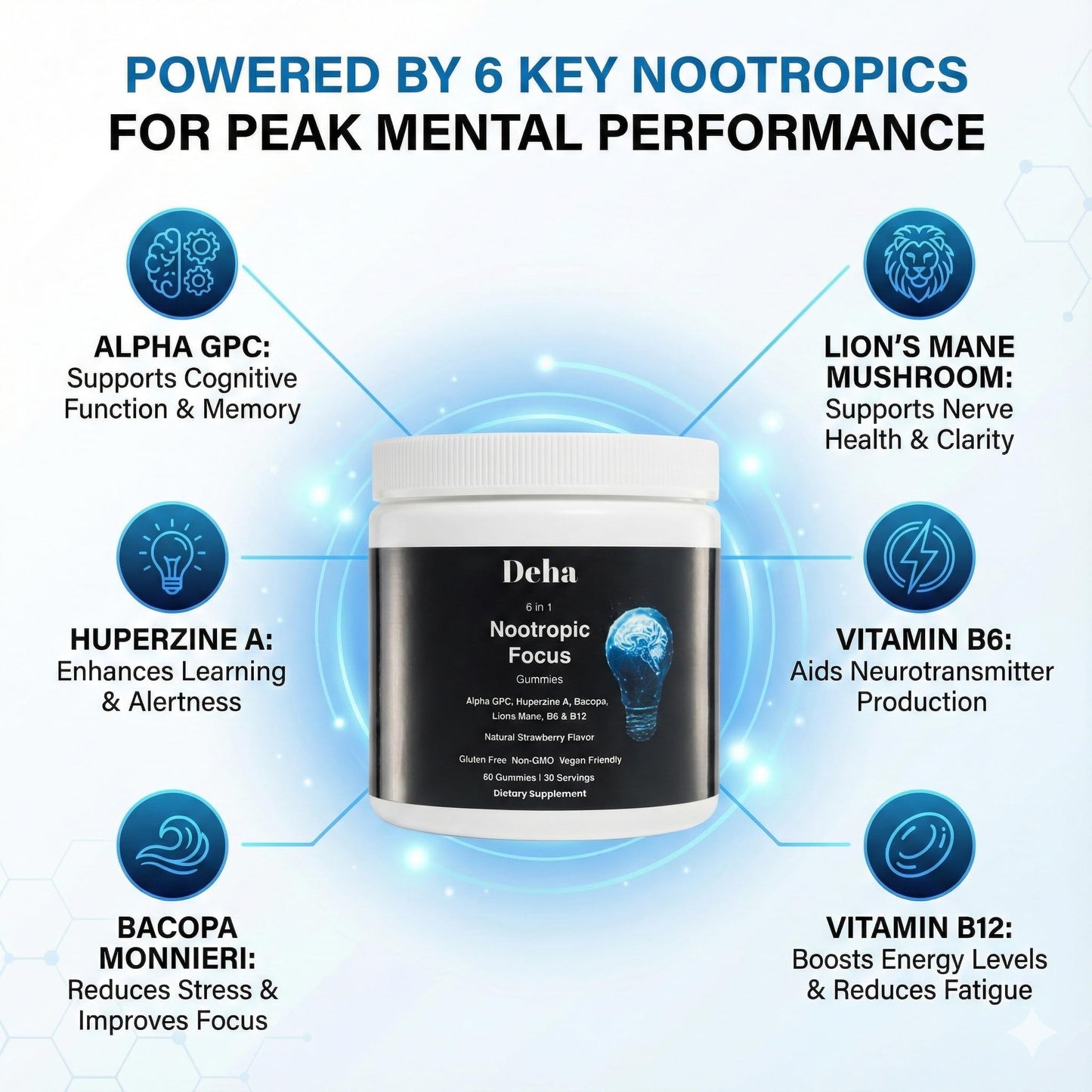 Deha Focus Gummies Nootropic Brain Supplement with Vitamin B6, Vitamin B12, Alpha GPC, Huperzine A, Bacopa Monnieri, Lions Mane Mushroom, Vegan, Non-GMO, Gluten-Free, 60 Gummies