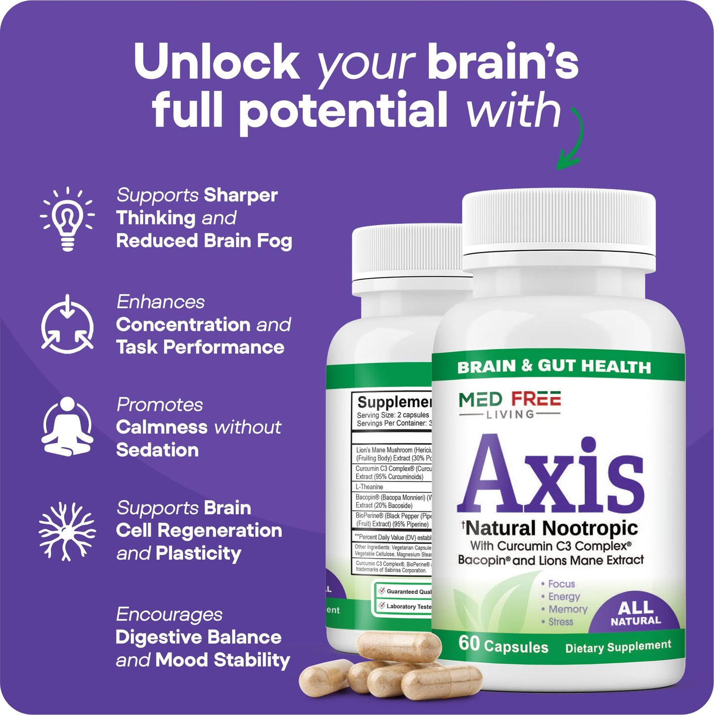 Factor 5 Axis Natural Brain Supplement Capsule 60 Capsules