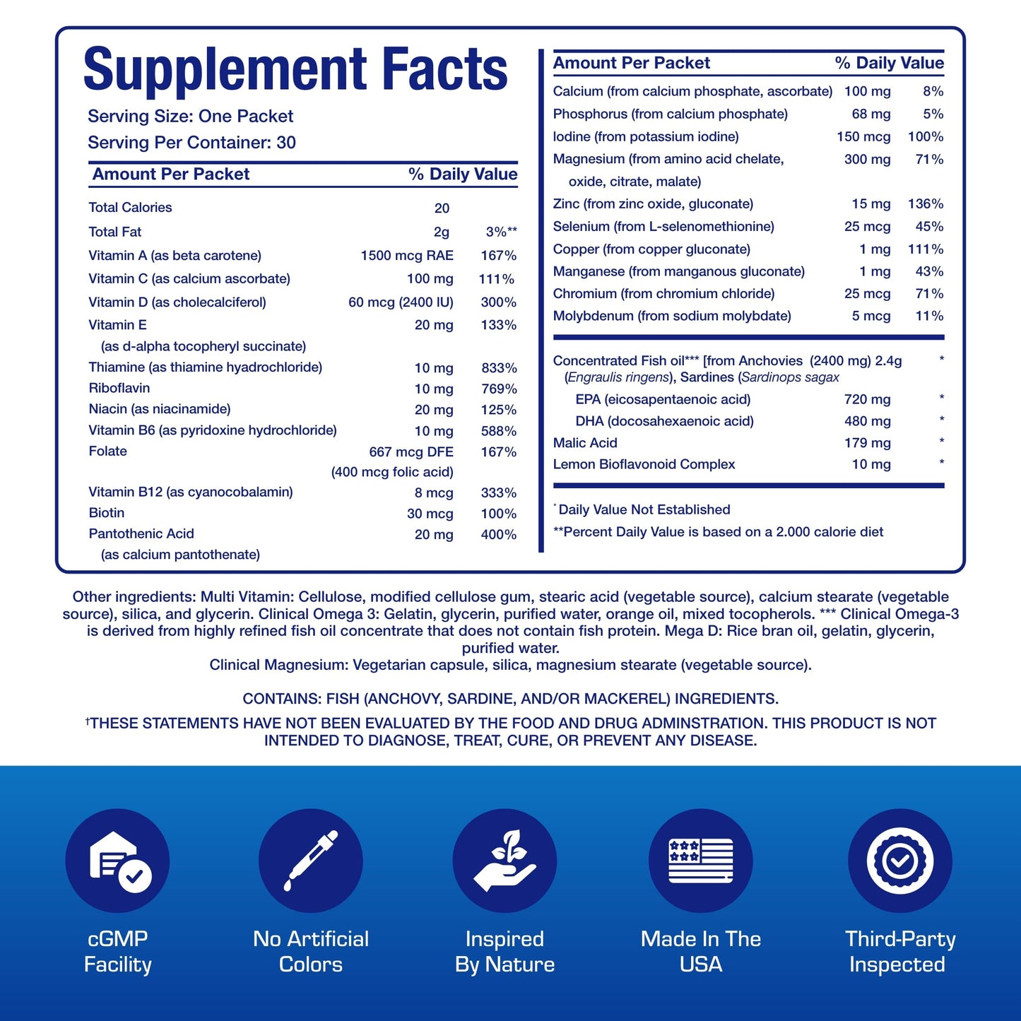 Anabolic Laboratories All in One Vitamin Packs for Women & Men Multivitamin Capsules 30