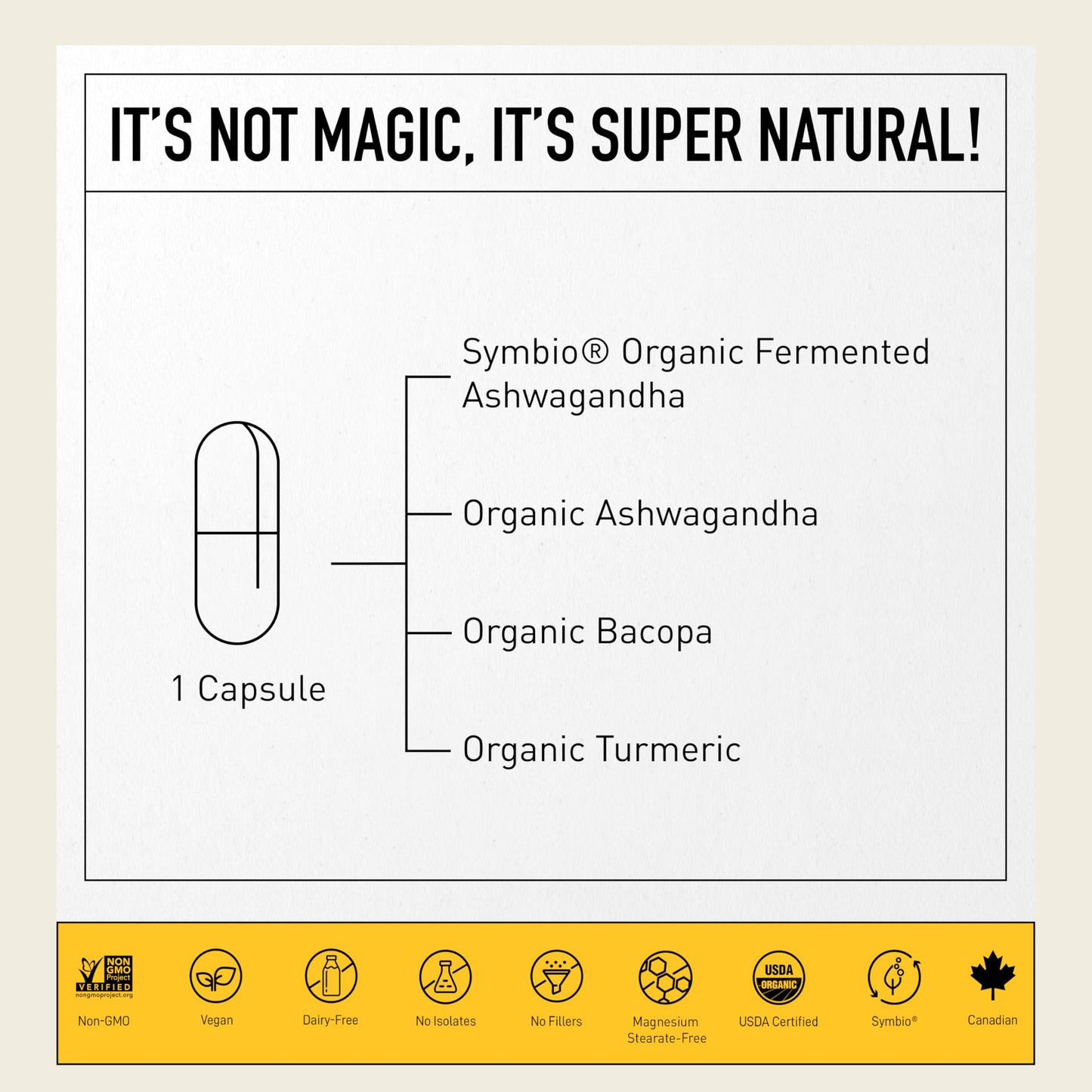 Living Alchemy Ashwagandha Supplement 60 Capsules