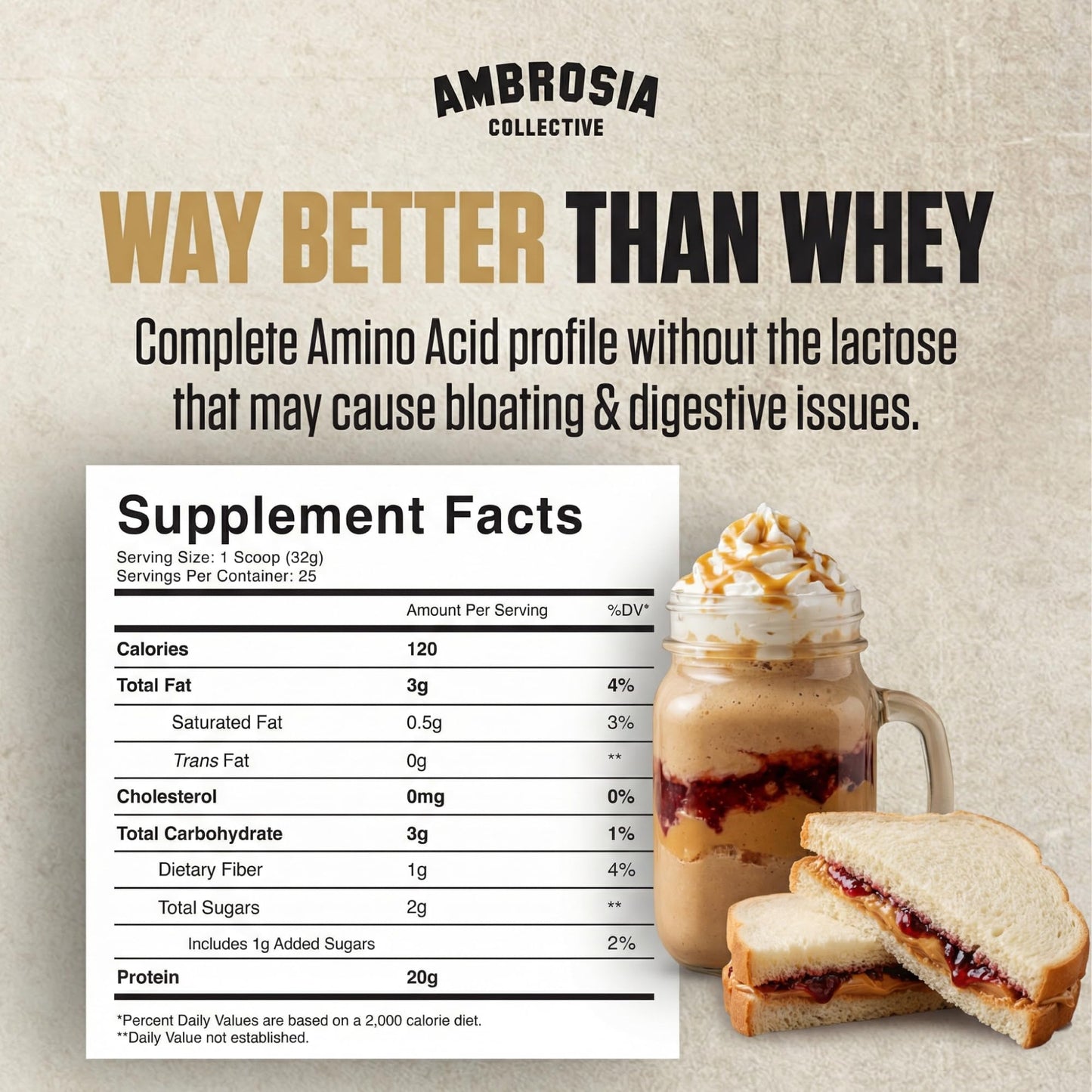 Ambrosia Plant Based Pea Protein Powder 28