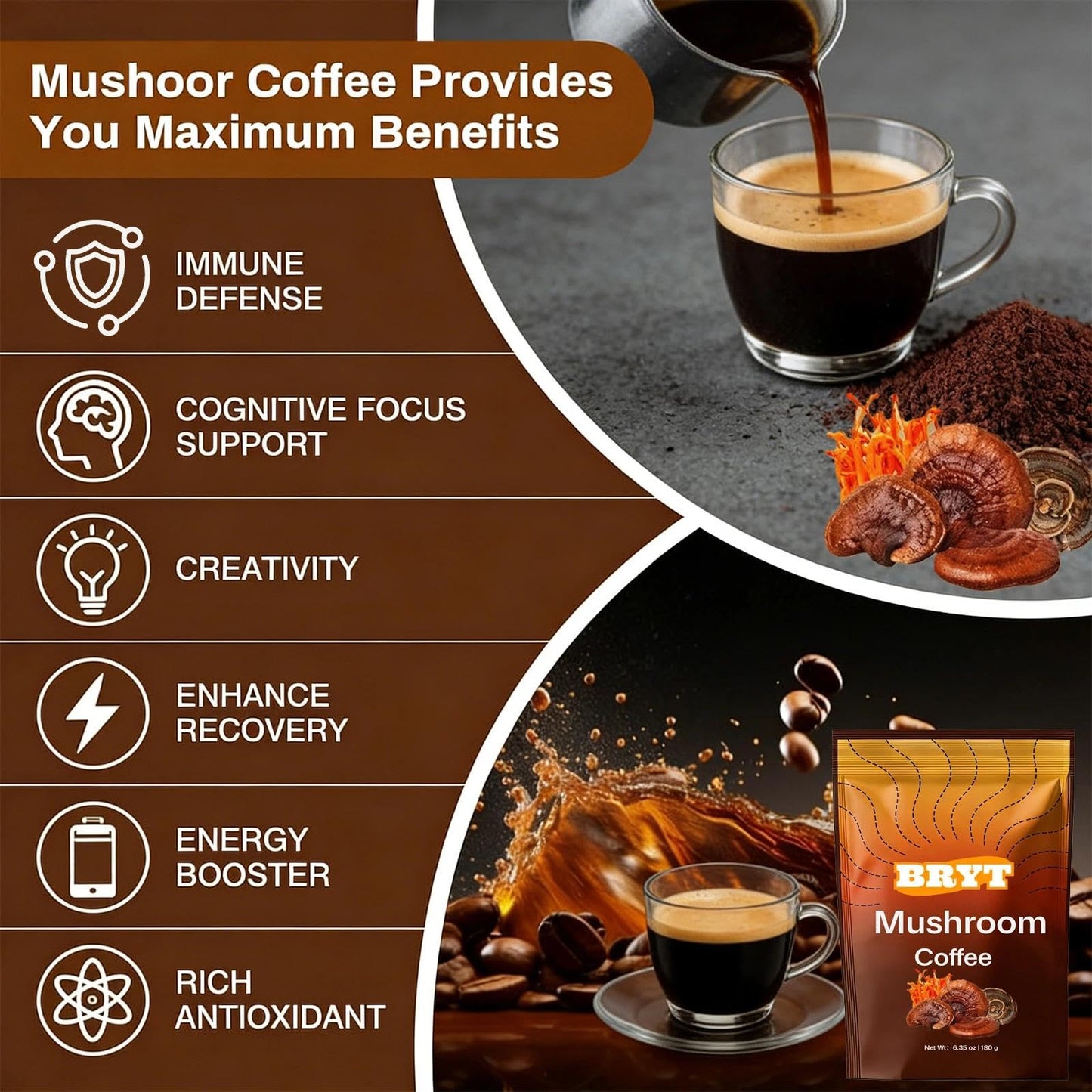 Curvani Bryt Mushroom Coffee with 6 Adaptogenic Mushrooms + Collagen – Steady Energy, Focus & Immunity Support, Powder, 6.35 oz