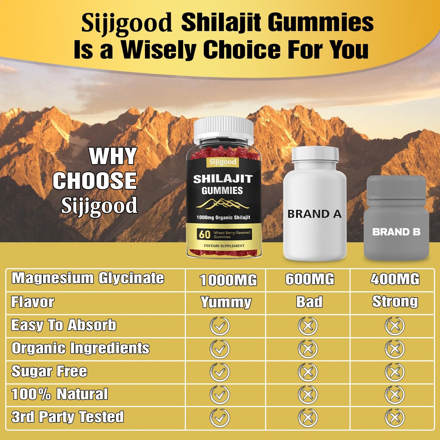 Sijigood Shilajit Gummies with 85+ Trace Minerals, 120 Gummies