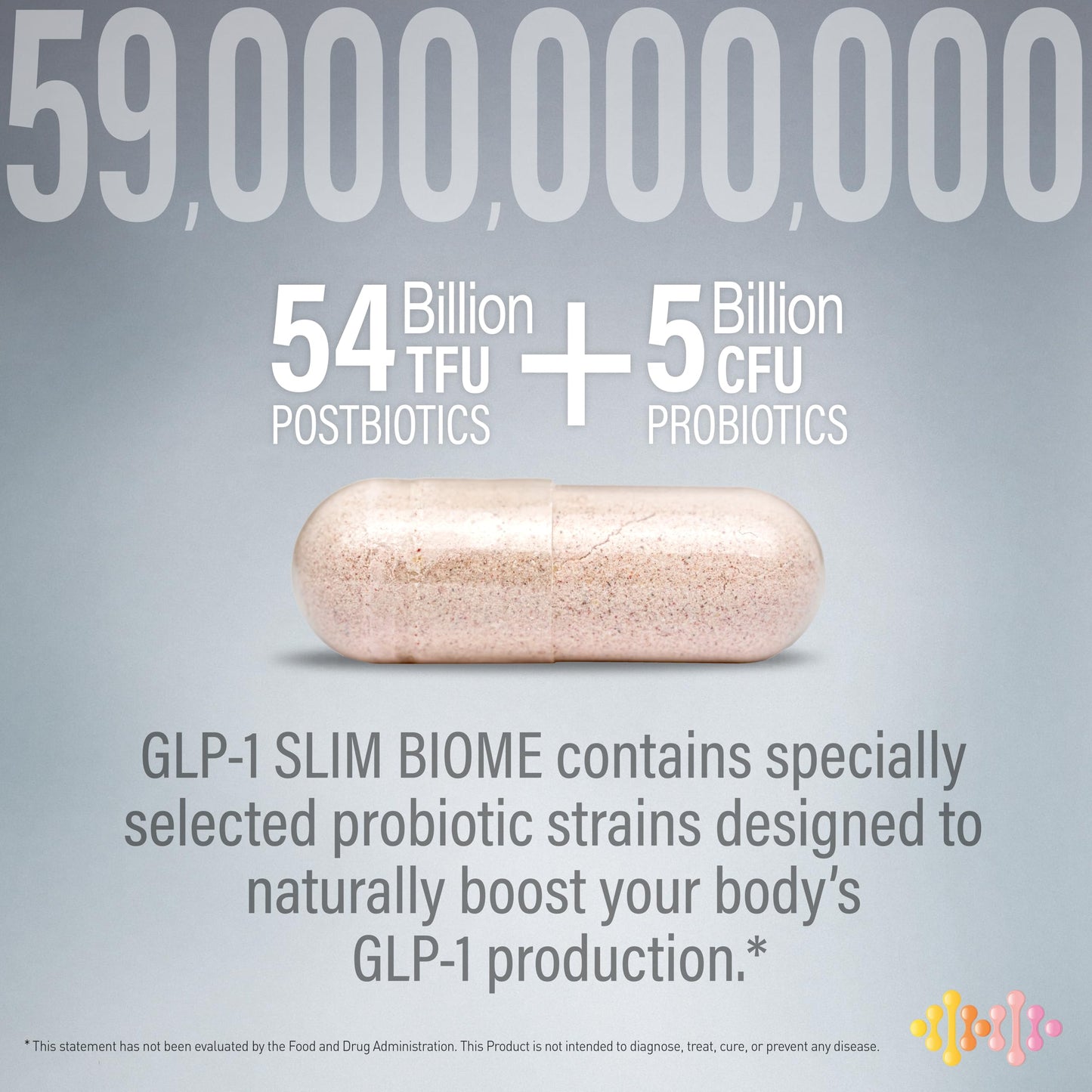 NANOWELL GLP-1 Supplement Support Capsules, 60 Capsules