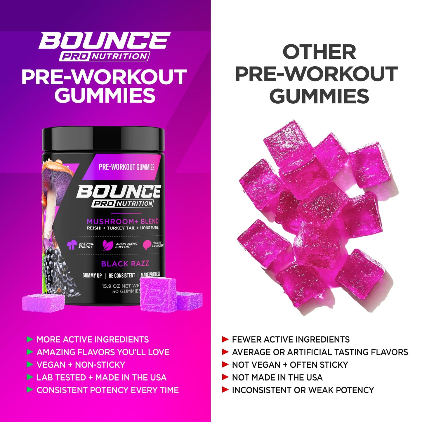 Bounce Pro Pre Workout Gummies 70 Count