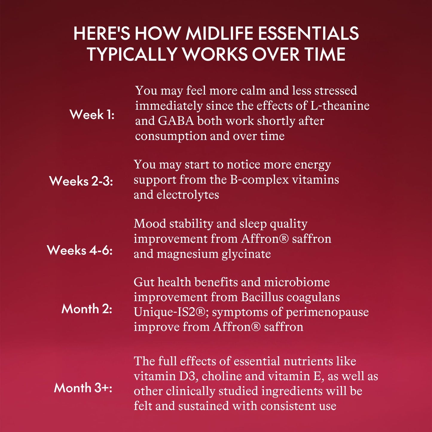 Biologica Midlife Women's Multivitamin Powder 8