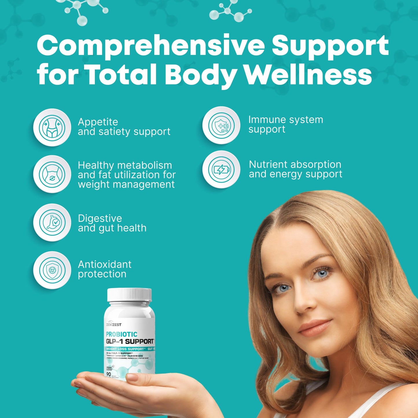 ZeniZest GLP-1 Support Probiotic Weight Loss Support Supplement with Berberine Capsule 90 Count