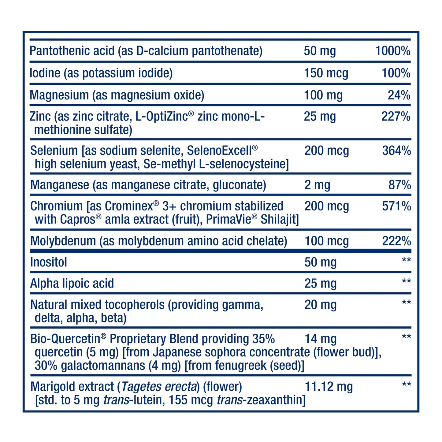 Life Extension Two-Per-Day Multivitamin Tablets 60