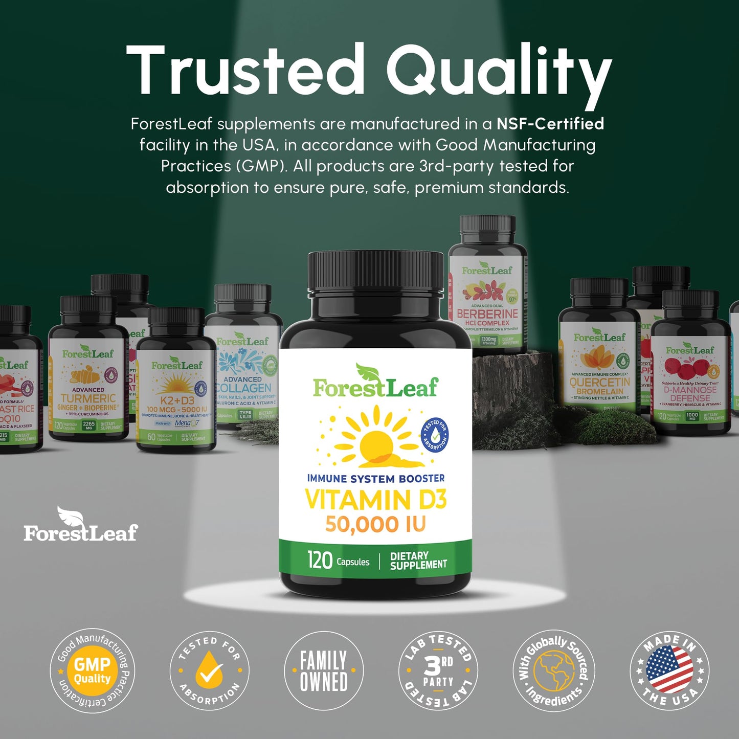 ForestLeaf Vitamin D3 50,000 IU Capsule, 120 Count