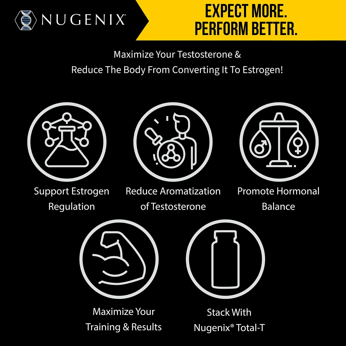 Nugenix Estro-Regulator Estrogen Blocker for Men, DIM Supplement Capsule, 60 Count