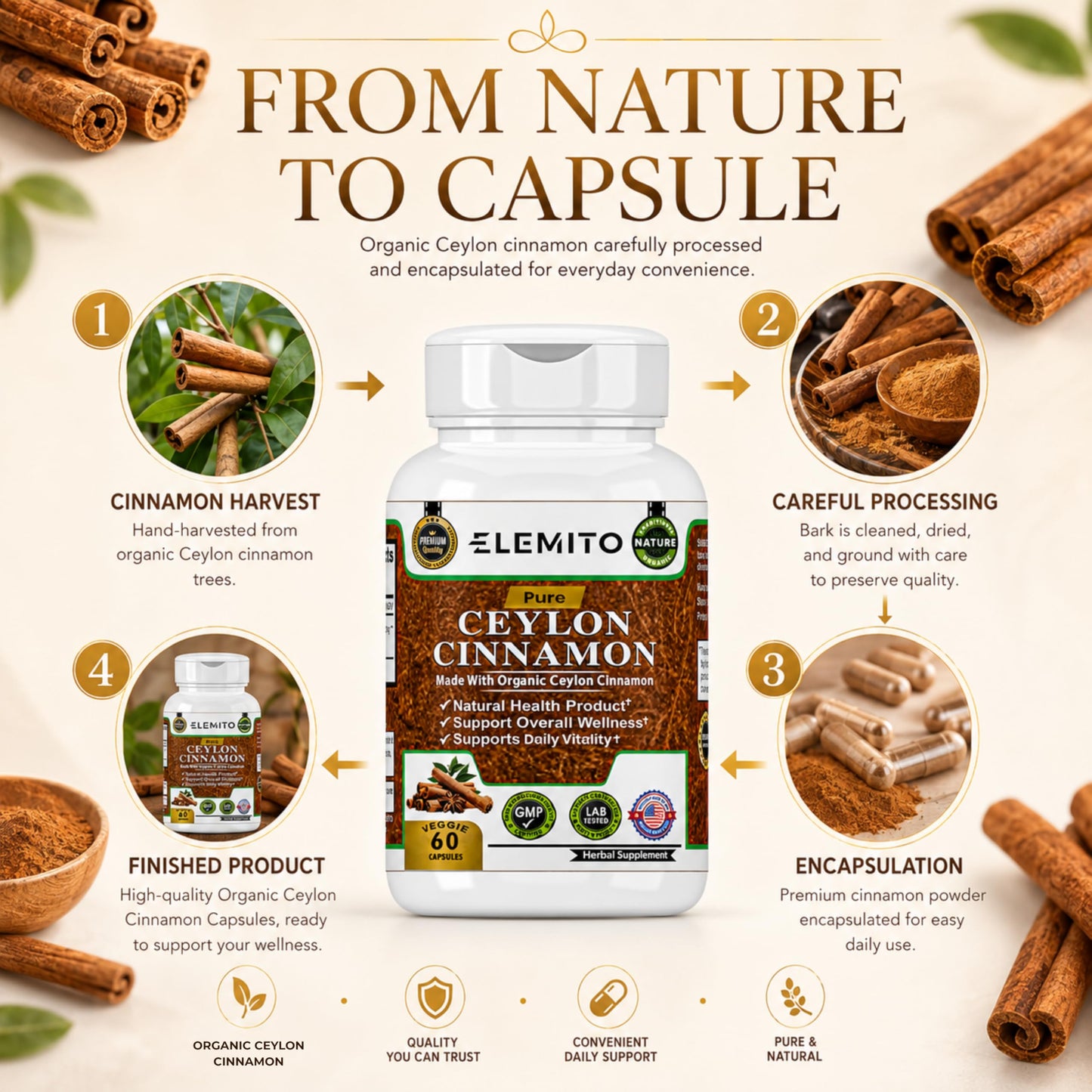 ELEMITO Organic Ceylon Cinnamon Capsules 1200mg, 60 Count