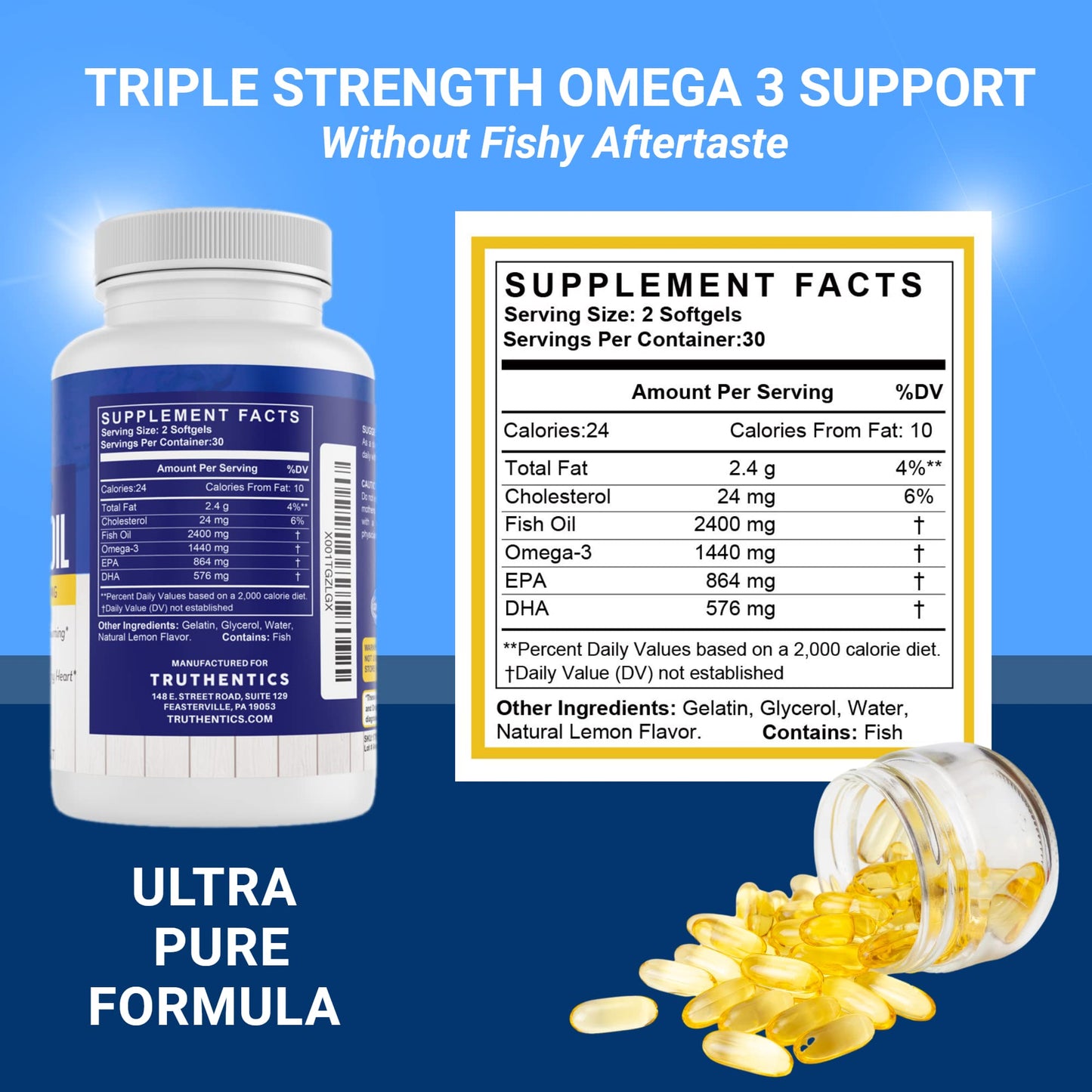 TRUTHENTICS Omega 3 Fish Oil Softgels 60