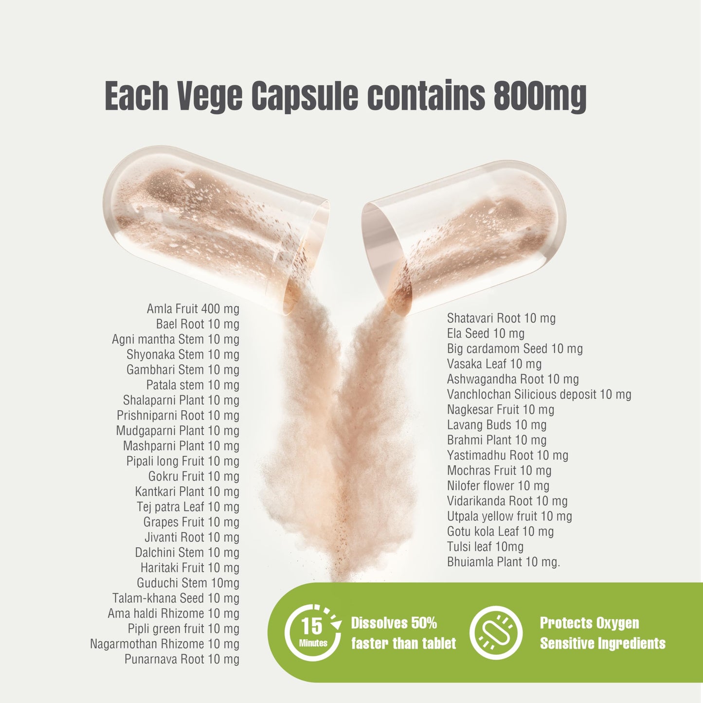 Herbsforever Chywanprash 90 Capsules