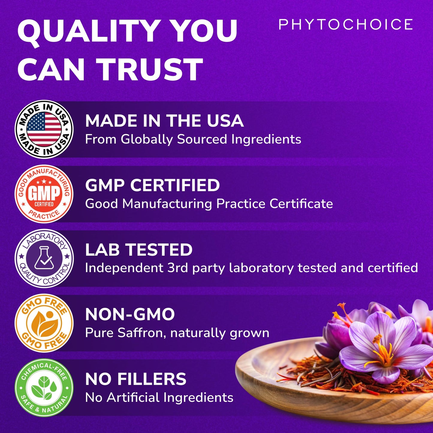 PHYTOCHOICE Saffron Extract Capsules 88.5 mg, 120 Capsules