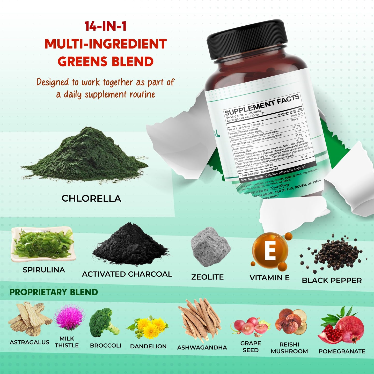 PEAKPURY Ultra All-in-1 Chlorella, Spirulina, Activated Charcoal & Zeolite – Natural Detox, Immune & Vitality Support, 150 Capsules