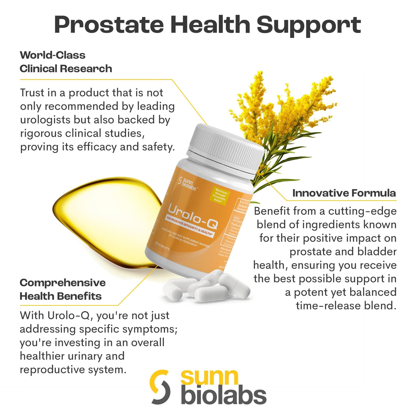 SUNN BIOLABS Urolo-Q Extra-Strength Prostate Support Tablet 60 Count